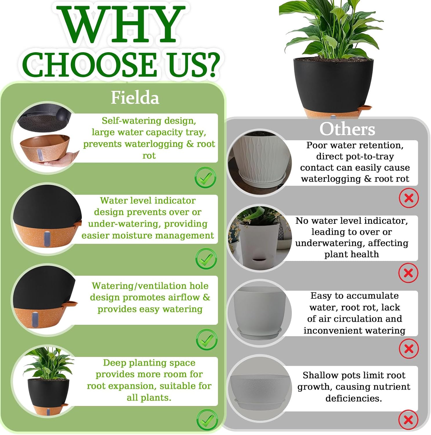 Self-Watering Pots for Indoor and Outdoor Plants, 3 Sizes